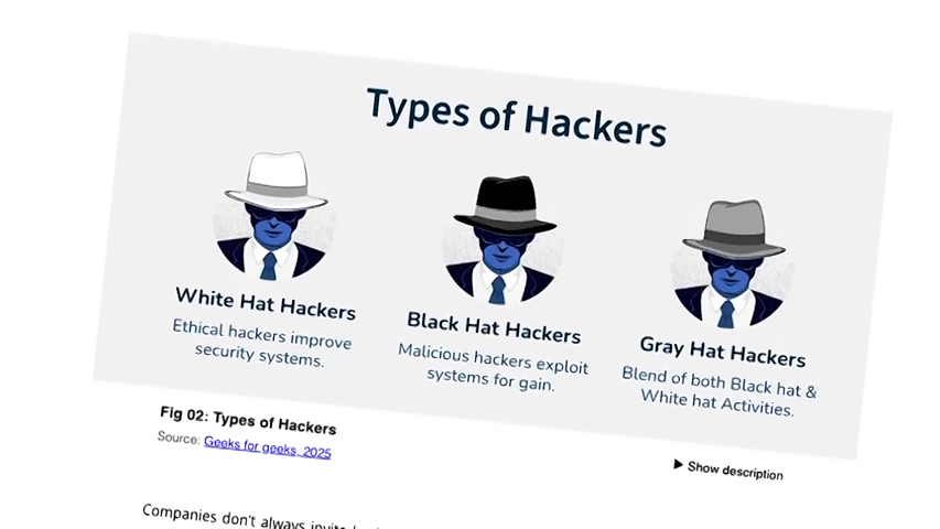 Dummy video preview image for video: Digital Trust and Security Micro-credentials