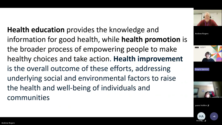 Dummy video preview image for video: HPTM: Webinar 1 Journey through Health Promotion