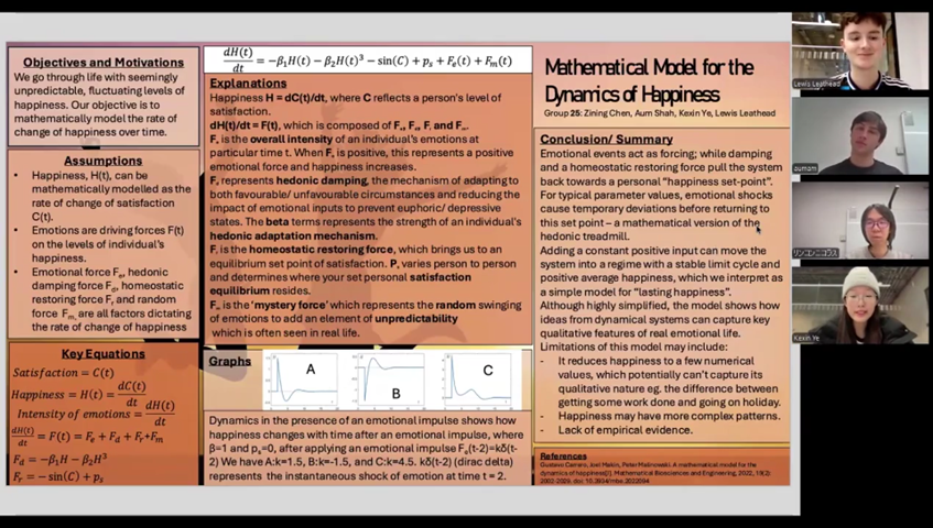 Dummy video preview image for video: MATH20521 Group25 Presentation: Modelling Happiness Mathematically (Audio Fixed)